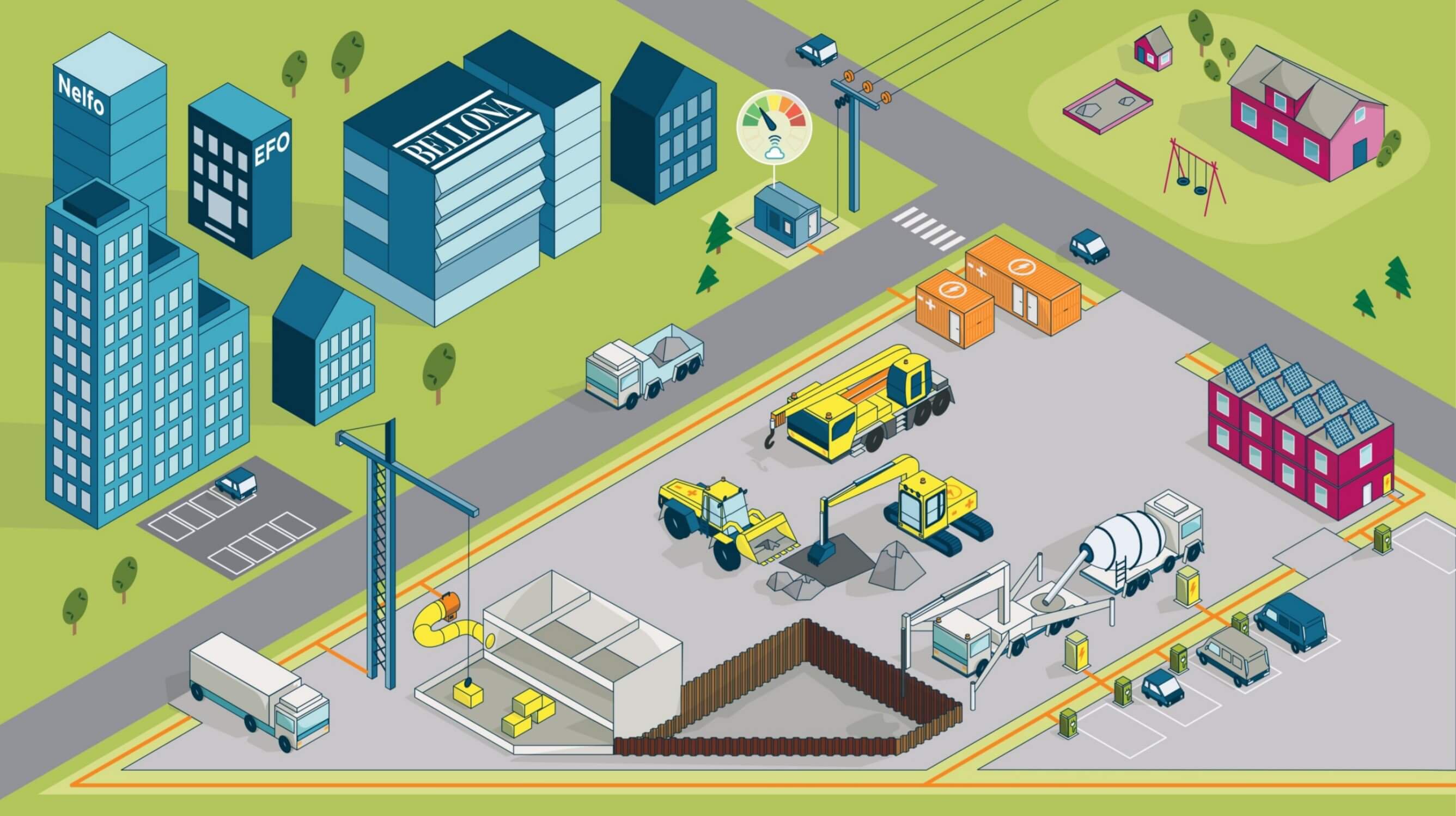 Database and report for emissionfree construction machinery and sites