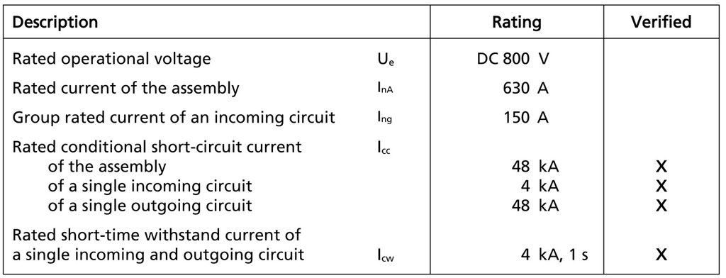 Table high-voltage distribution unit characteristics